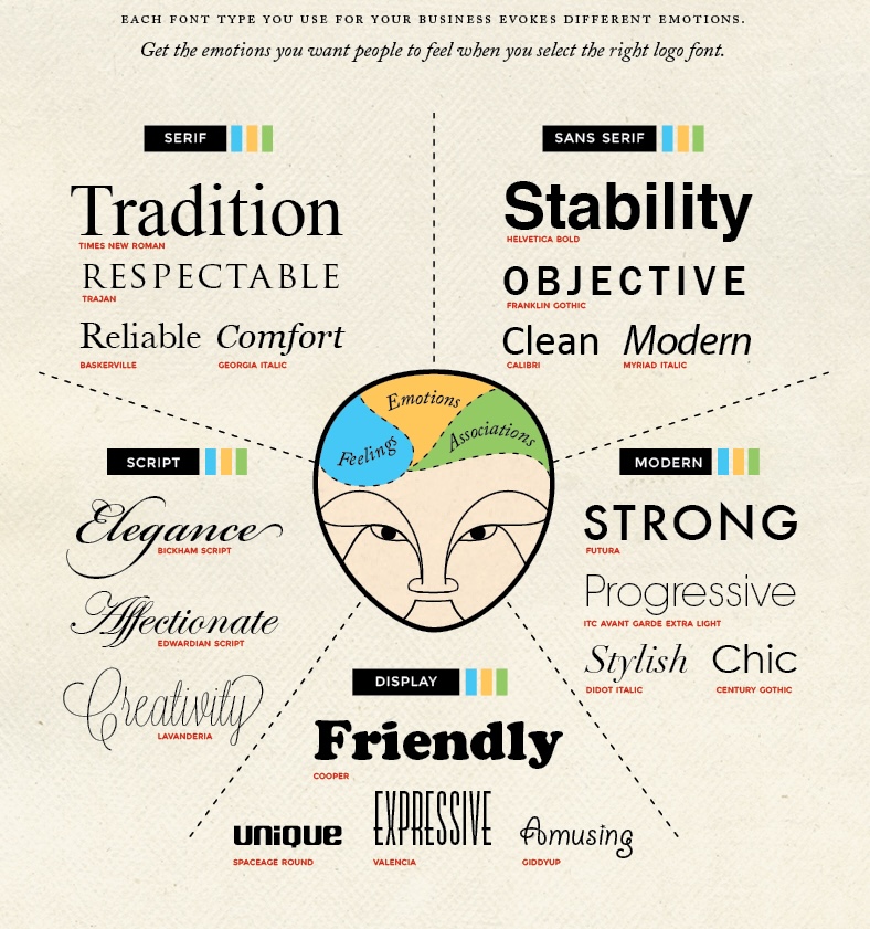 ColorPsychology